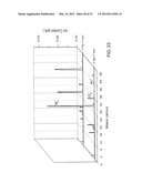 Electrostatic Ion Trap diagram and image