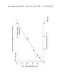 Electrostatic Ion Trap diagram and image