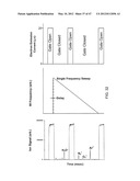 Electrostatic Ion Trap diagram and image