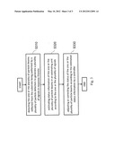 METHOD FOR ADJUSTING STATUS OF PARTICLE BEAMS FOR PATTERNING A SUBSTRATE     AND SYSTEM USING THE SAME diagram and image