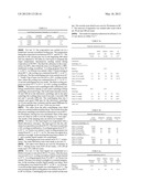 USE OF SOLID BETAINE PRODUCT AND METHOD FOR ITS MANUFACTURE diagram and image