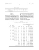 USE OF SOLID BETAINE PRODUCT AND METHOD FOR ITS MANUFACTURE diagram and image