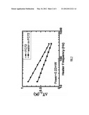 EMULSIONS OF HEAT TRANSFER FLUIDS INCLUDING NANODROPLETS TO ENHANCE     THERMAL CONDUCTIVITIES OF THE FLUIDS diagram and image