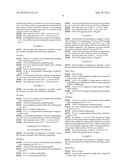 MICROCAPSULES WITH POLYVINYL MONOMERS AS CROSSLINKER diagram and image