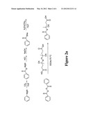 ELECTROPHORETIC DISPERSION diagram and image