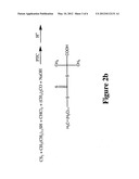 ELECTROPHORETIC DISPERSION diagram and image