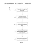 Method Of Exploiting Particle Morphology To Optimize Granular Structure     And Charge/Discharge Performance Of Lithium Ion Battery Cathodes diagram and image