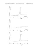 POLYURETHANE MATERIALS COMPRISING CARBON NANOTUBES diagram and image