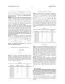 POLYURETHANE MATERIALS COMPRISING CARBON NANOTUBES diagram and image