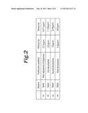 MANUFACTURING METHOD FOR METAL OXIDE SEMICONDUCTOR MATERIAL FOR GAS SENSOR diagram and image