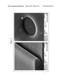 Photosensitive Resin Composition for Color Filter and Color Filter Using     Same diagram and image