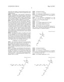 Photosensitive Resin Composition for Color Filter and Color Filter Using     Same diagram and image