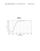 CURABLE COLORING COMPOSITION, COLOR FILTER AND METHOD FOR PRODUCING SAME,     AND QUINOPHTHALONE DYE diagram and image