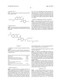 CURABLE COLORING COMPOSITION, COLOR FILTER AND METHOD FOR PRODUCING SAME,     AND QUINOPHTHALONE DYE diagram and image