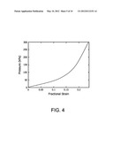 ELECTRONICALLY CONTROLLED SQUISHABLE COMPOSITE SWITCH diagram and image