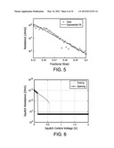 ELECTRONICALLY CONTROLLED SQUISHABLE COMPOSITE SWITCH diagram and image