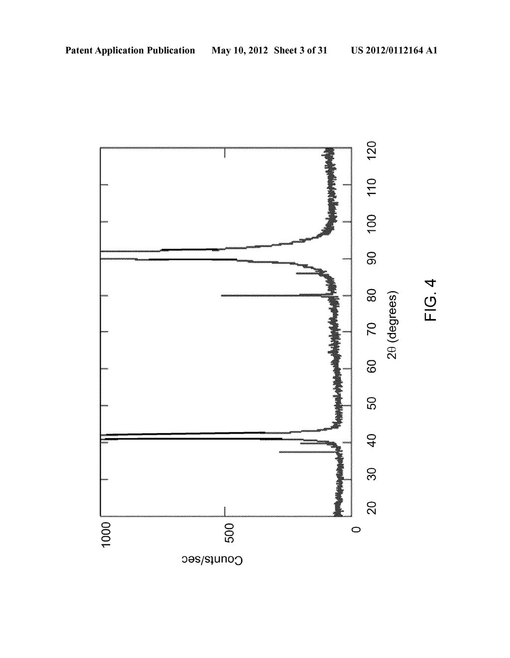 FORMATION OF A GRAPHENE LAYER ON A LARGE SUBSTRATE - diagram, schematic, and image 04