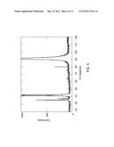 FORMATION OF A GRAPHENE LAYER ON A LARGE SUBSTRATE diagram and image