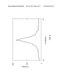 FORMATION OF A GRAPHENE LAYER ON A LARGE SUBSTRATE diagram and image