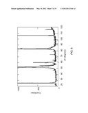 FORMATION OF A GRAPHENE LAYER ON A LARGE SUBSTRATE diagram and image