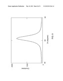 FORMATION OF A GRAPHENE LAYER ON A LARGE SUBSTRATE diagram and image