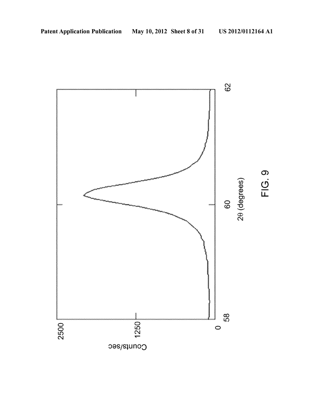 FORMATION OF A GRAPHENE LAYER ON A LARGE SUBSTRATE - diagram, schematic, and image 09