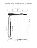 FORMATION OF A GRAPHENE LAYER ON A LARGE SUBSTRATE diagram and image