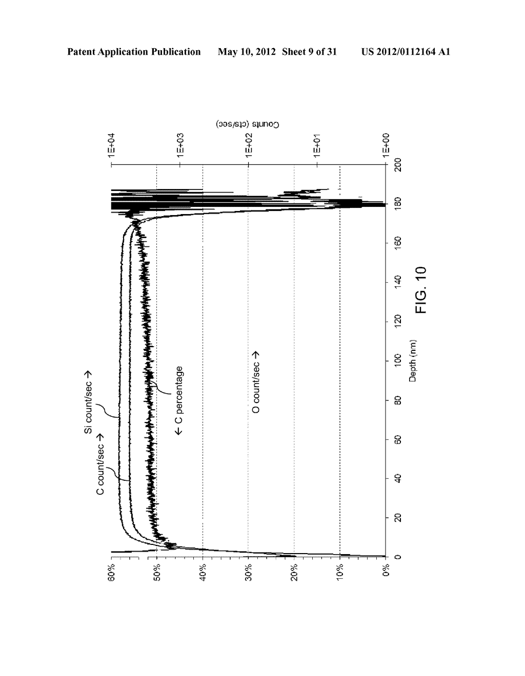 FORMATION OF A GRAPHENE LAYER ON A LARGE SUBSTRATE - diagram, schematic, and image 10