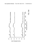 FORMATION OF A GRAPHENE LAYER ON A LARGE SUBSTRATE diagram and image