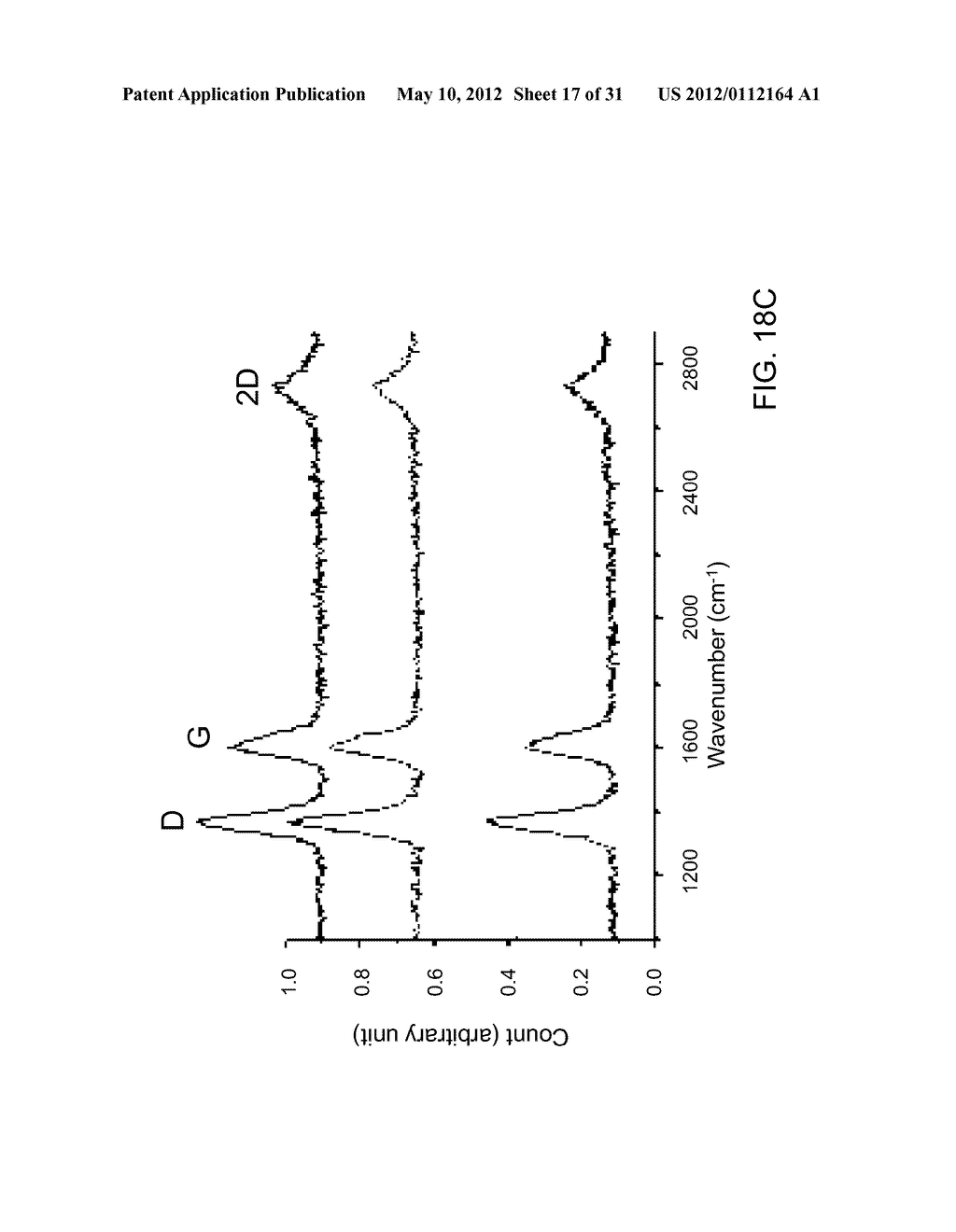 FORMATION OF A GRAPHENE LAYER ON A LARGE SUBSTRATE - diagram, schematic, and image 18