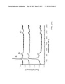 FORMATION OF A GRAPHENE LAYER ON A LARGE SUBSTRATE diagram and image