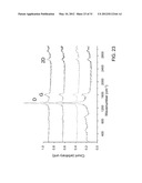 FORMATION OF A GRAPHENE LAYER ON A LARGE SUBSTRATE diagram and image