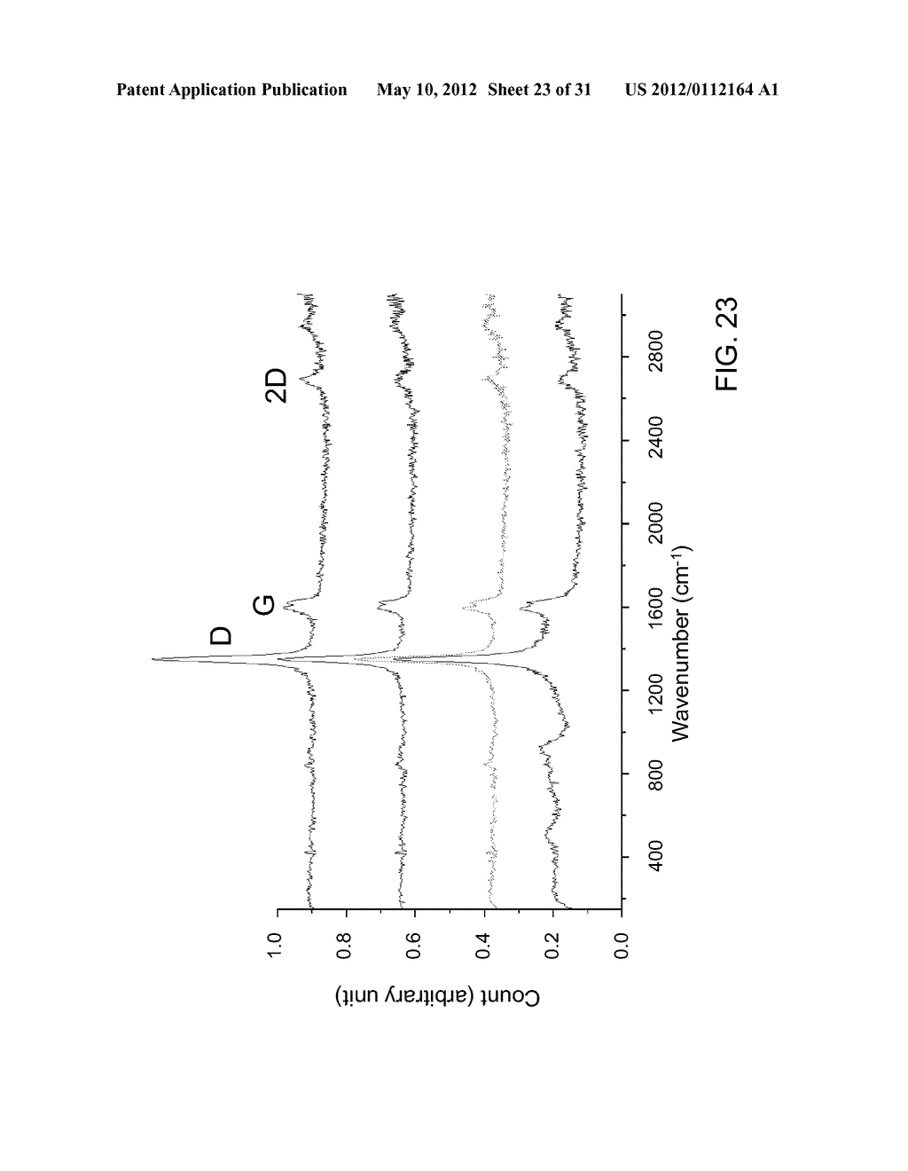 FORMATION OF A GRAPHENE LAYER ON A LARGE SUBSTRATE - diagram, schematic, and image 24