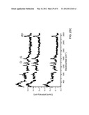 FORMATION OF A GRAPHENE LAYER ON A LARGE SUBSTRATE diagram and image