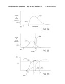 NANOSCALE ELECTRONIC DEVICE diagram and image