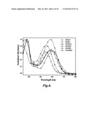 CROSS-CONJUGATED POLYMERS FOR ORGANIC ELECTRONIC DEVICES AND RELATED     METHODS diagram and image