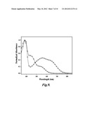 CROSS-CONJUGATED POLYMERS FOR ORGANIC ELECTRONIC DEVICES AND RELATED     METHODS diagram and image