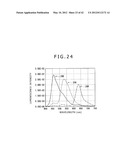 DISPLAY DEVICE, METHOD OF MANUFACTURING DISPLAY DEVICE, AND ELECTRONIC     APPARATUS diagram and image