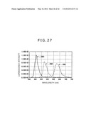 DISPLAY DEVICE, METHOD OF MANUFACTURING DISPLAY DEVICE, AND ELECTRONIC     APPARATUS diagram and image