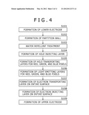 ORGANIC EL DISPLAY DEVICE AND METHOD FOR PRODUCTION OF THE SAME diagram and image