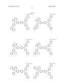 AROMATIC AMINE DERIVATIVE AND ORGANIC ELECTROLUMINESCENT DEVICE USING SAME diagram and image