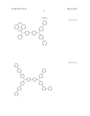 AROMATIC AMINE DERIVATIVE AND ORGANIC ELECTROLUMINESCENT DEVICE USING SAME diagram and image