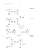 AROMATIC AMINE DERIVATIVE AND ORGANIC ELECTROLUMINESCENT DEVICE USING SAME diagram and image