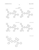 AROMATIC AMINE DERIVATIVE AND ORGANIC ELECTROLUMINESCENT DEVICE USING SAME diagram and image