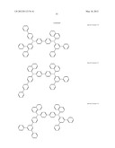 AROMATIC AMINE DERIVATIVE AND ORGANIC ELECTROLUMINESCENT DEVICE USING SAME diagram and image