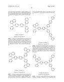 AROMATIC AMINE DERIVATIVE AND ORGANIC ELECTROLUMINESCENT DEVICE USING SAME diagram and image