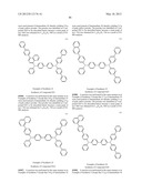 AROMATIC AMINE DERIVATIVE AND ORGANIC ELECTROLUMINESCENT DEVICE USING SAME diagram and image