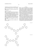 FLUORANTHENE COMPOUND AND ORGANIC ELECTROLUMINESCENCE DEVICE USING SAME diagram and image