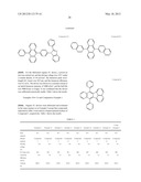 FLUORANTHENE COMPOUND AND ORGANIC ELECTROLUMINESCENCE DEVICE USING SAME diagram and image