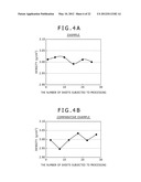 THIN FILM TRANSISTOR AND A METHOD OF MANUFACTURING THE SAME diagram and image